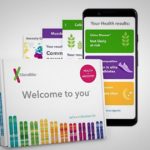 1636728393 Bespaar 50 procent op de 23andMe DNA kit bij Amazon