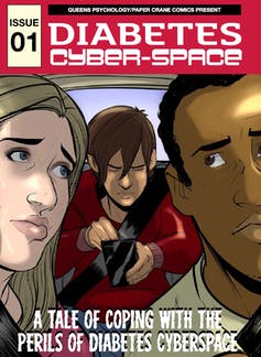 De voorpagina van het eerste nummer van de 'Diabetes Cyberspace'-strip. De illustratie toont drie mensen in een auto, waaronder een jongere met een smartphone.