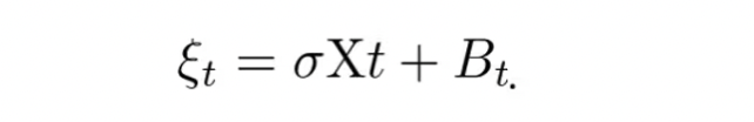 Afbeelding van de formule van Bayes.