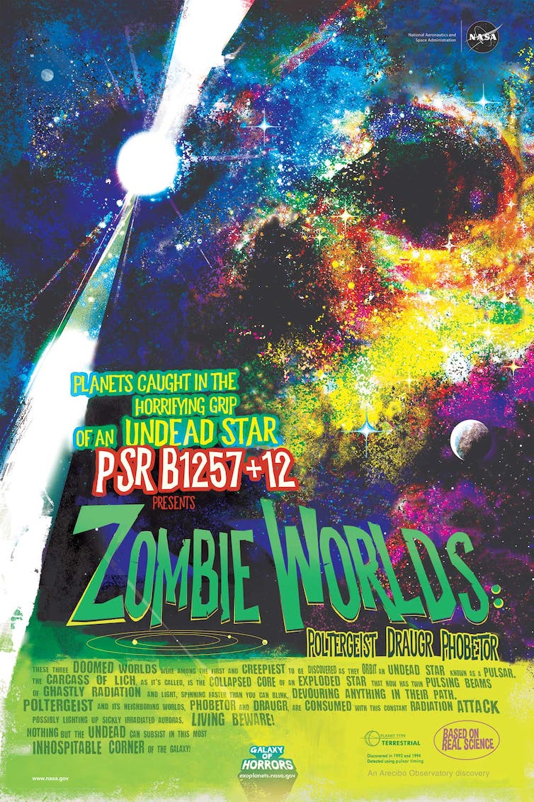 Zombie wereld poster.