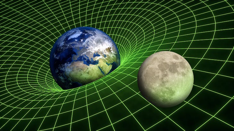 Aarde en Maan getoond met buiging van ruimtetijd in groene lijnen