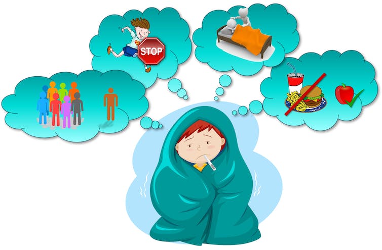 Een illustratie van een ziek persoon met een deken op en een thermometer in de mond, omringd door vier gedachtebubbels
