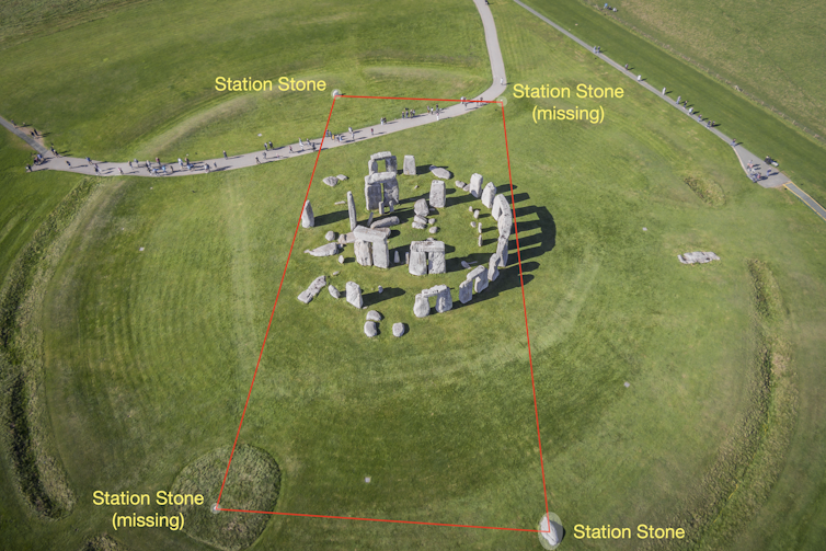 Luchtfoto van Stonehenge